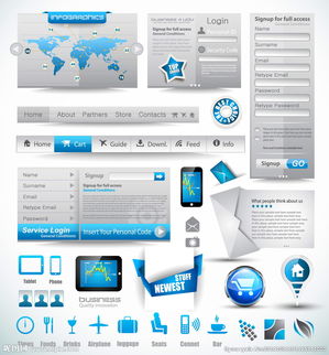 网页设计中的视觉语言 图片的艺术与科学